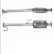 Catalyseur CE
