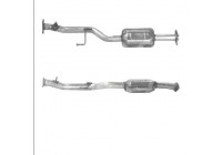 Catalyseur CE