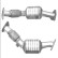 Catalyseur CE