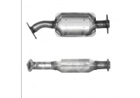 Catalyseur CE