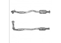 Catalyseur CE