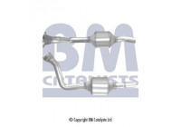 Catalyseur CE