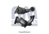 Catalyseur CE