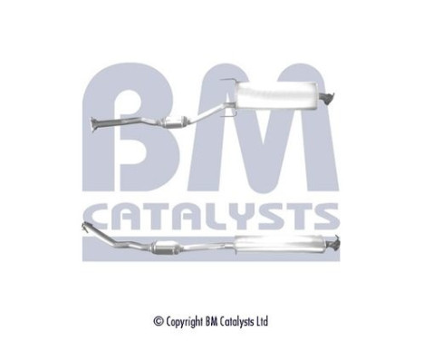 Catalyseur CE