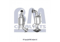 Catalyseur CE