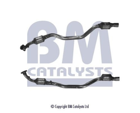 Catalyseur CE