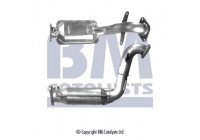 Catalyseur CE