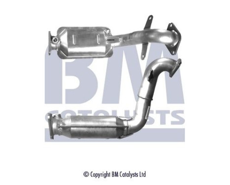 Catalyseur CE