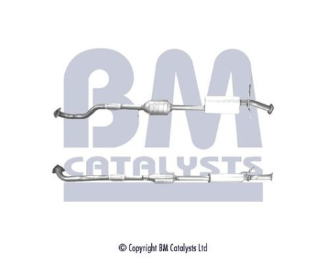 Catalyseur CE