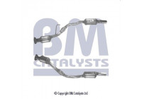 Catalyseur CE