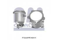 Catalyseur CE