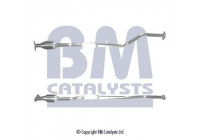 Catalyseur CE