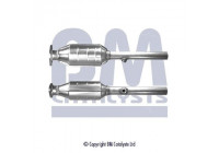 Catalyseur CE