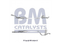 Catalyseur CE