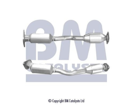 Catalyseur CE