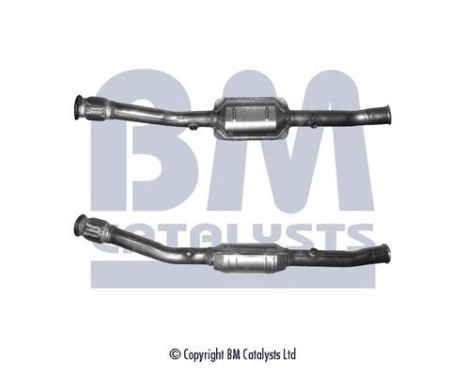Catalyseur CE