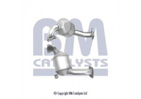 Catalyseur CE
