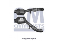 Catalyseur CE