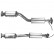 Catalyseur CE