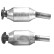 Catalyseur CE