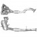 Catalyseur CE