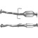 Catalyseur CE