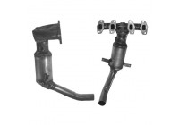 Catalyseur CE