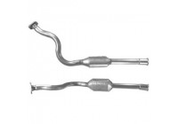 Catalyseur CE
