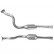 Catalyseur CE