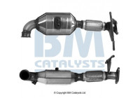 Catalyseur CE