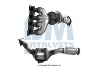 Catalyseur CE