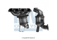 Catalyseur CE