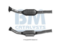 Catalyseur CE