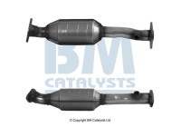 Catalyseur CE