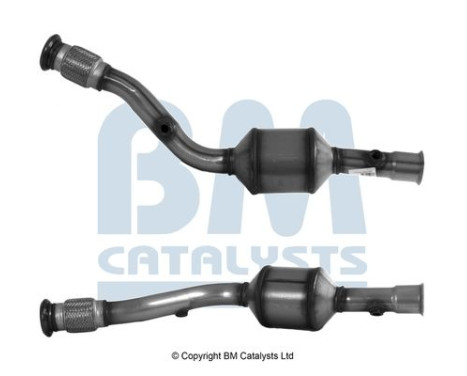 Catalyseur CE