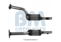 Catalyseur CE