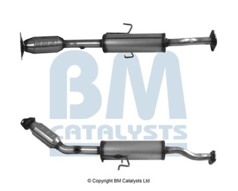 Catalyseur CE