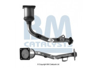 Catalyseur CE