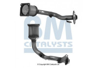 Catalyseur CE