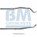 Catalyseur CE