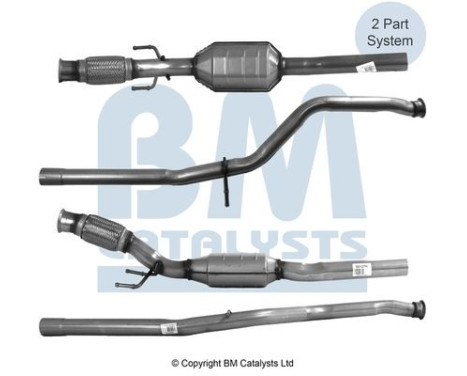 Catalyseur CE