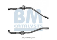 Catalyseur CE
