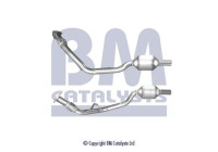 Catalyseur CE