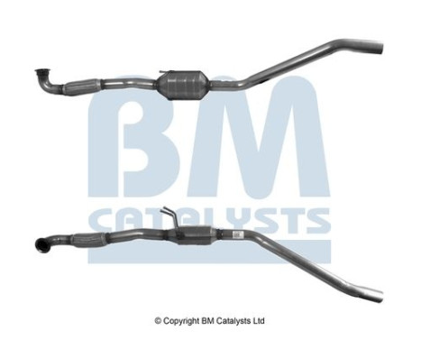 Catalyseur CE