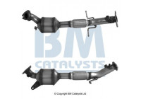 Catalyseur CE