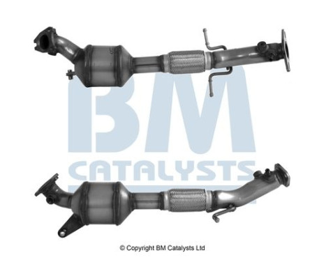 Catalyseur CE