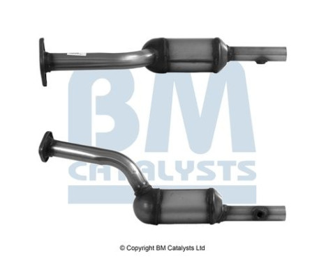 Catalyseur CE