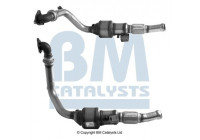 Catalyseur CE