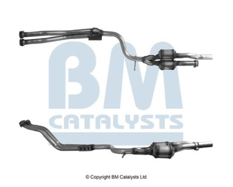 Catalyseur CE