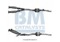 Catalyseur CE